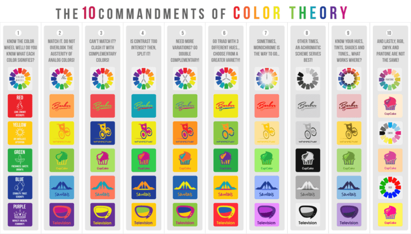 Curb Appeal, Flowers, and Color Theory: Landscaping Tips for Home Sellers