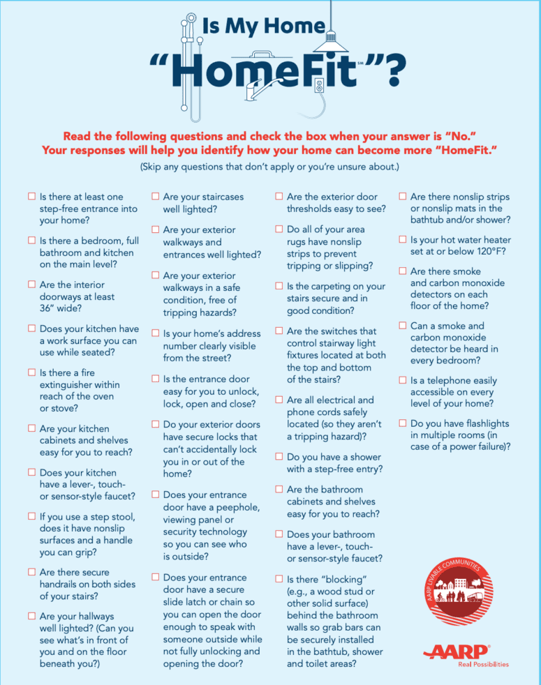 An infographic showing statistics of a home-fit home.