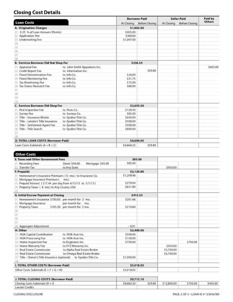 A chat explaining mortgage points on a loan.