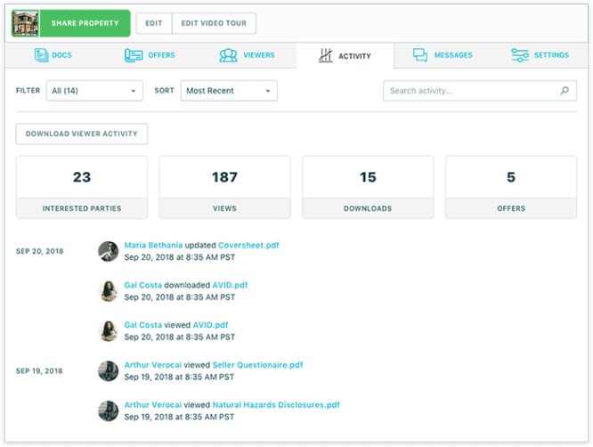 disclosures activity report perfect listing information package