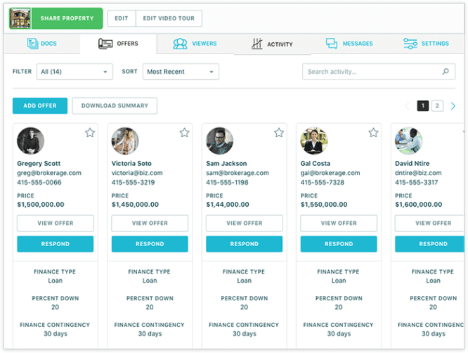 disclosures manage offers perfect listing package