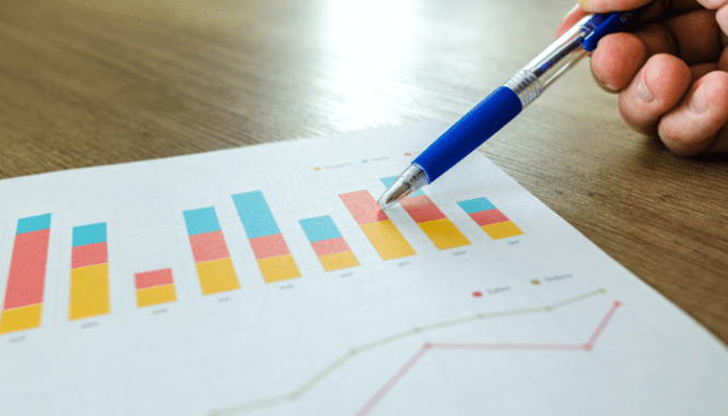 A graph used to decide if it's a good time to sell a house.