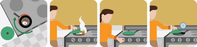 An image to depict how cooks can help prevent house fires.
