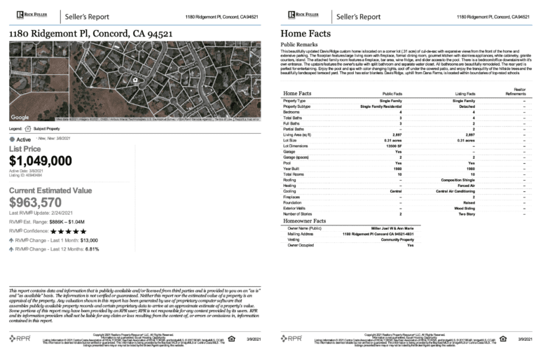The basic home facts in a comparative market analysis.