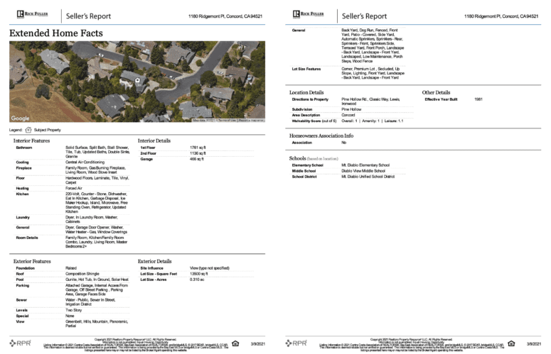 The extended home facts of a comparative market analysis.