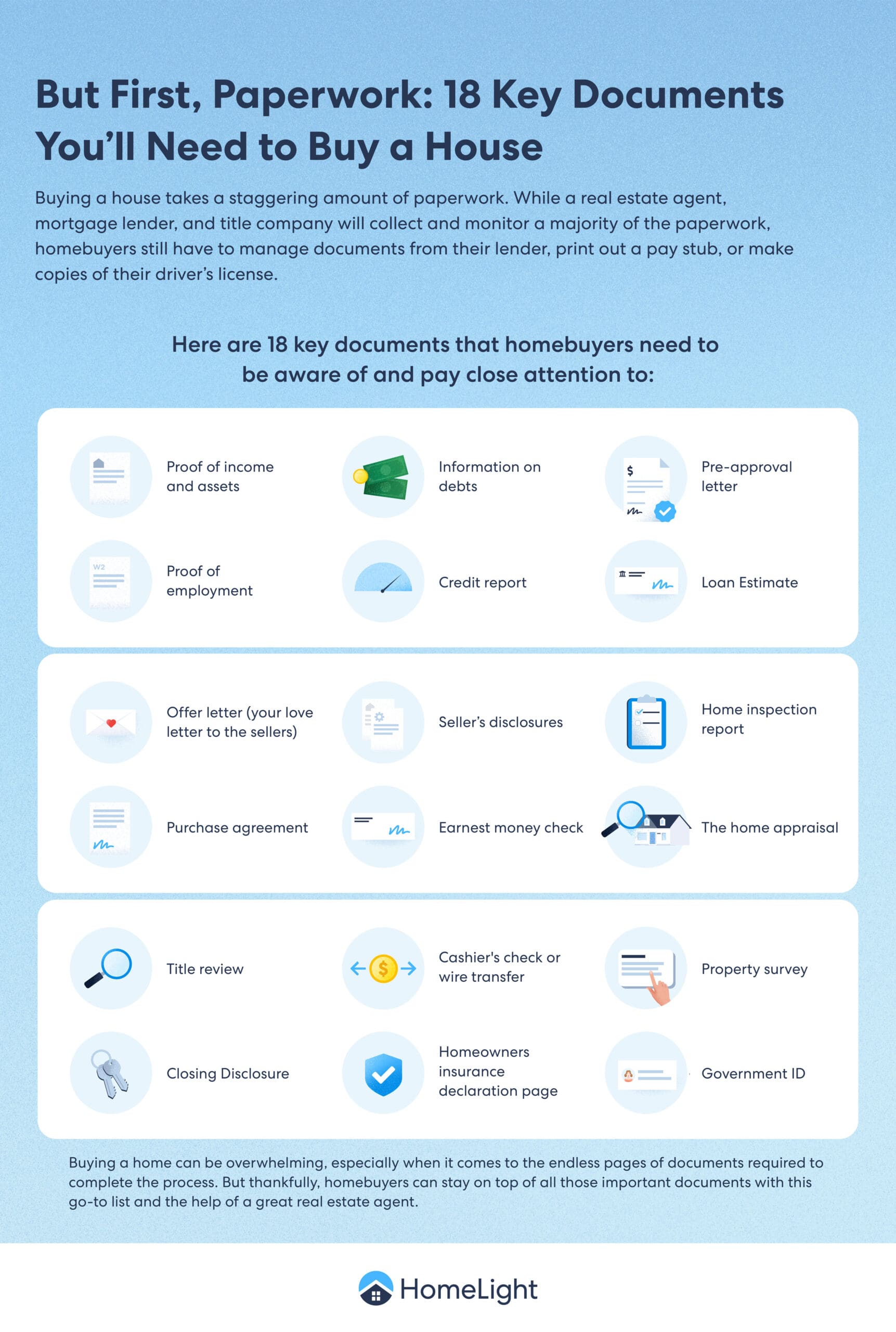 A HomeLight infographic about documents needed to buy a house.