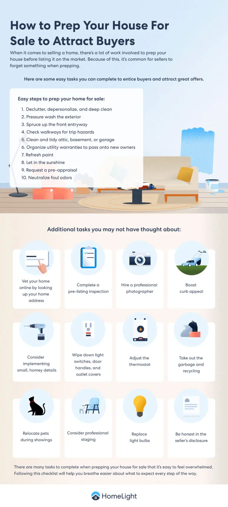 Infographic by HomeLight on how to prepare your house for sale