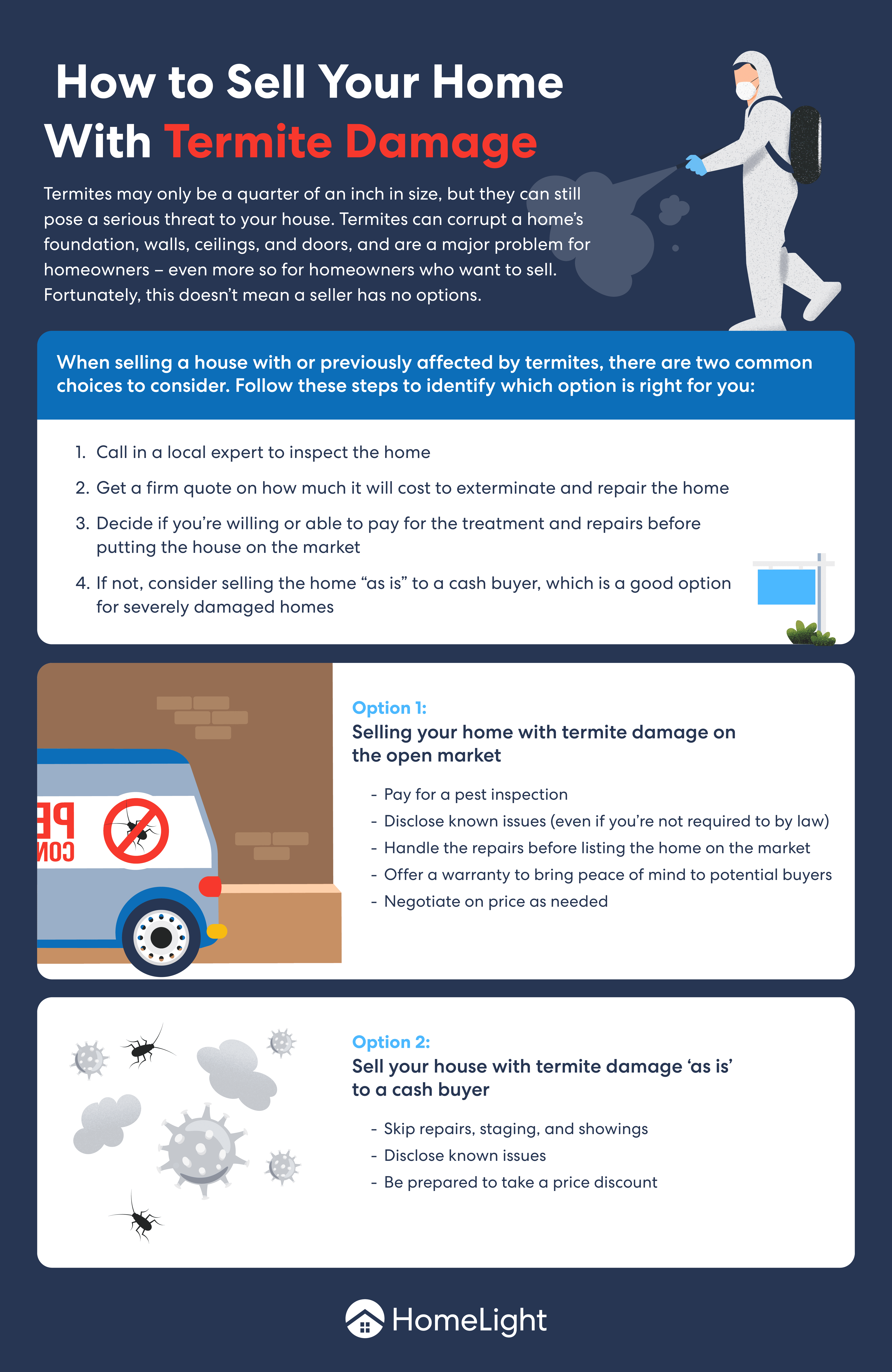 A HomeLight infographic about selling your home with termite damage