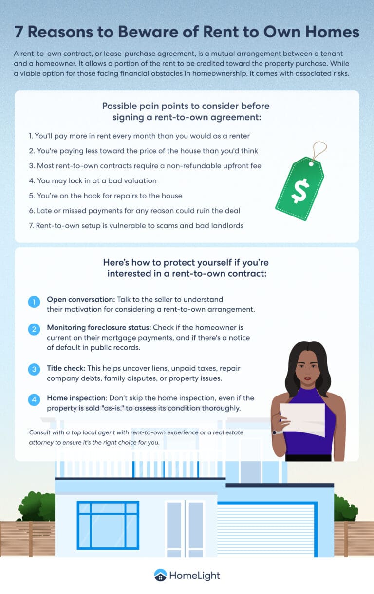 Own Not Rent What’s the Catch with Rent to Own Homes? 7 Reasons to Beware