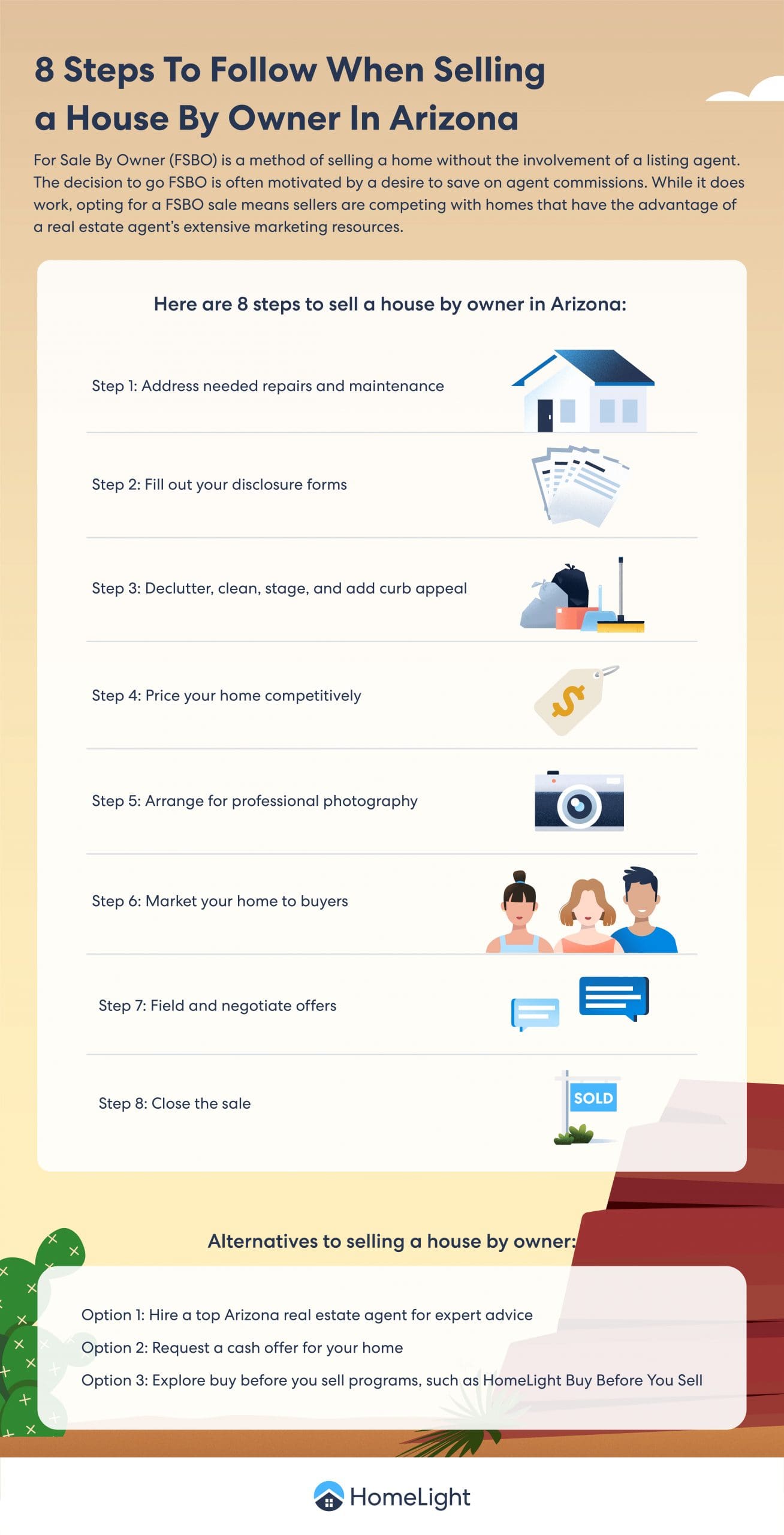 A HomeLight infographic about selling a house by owner in Arizona.