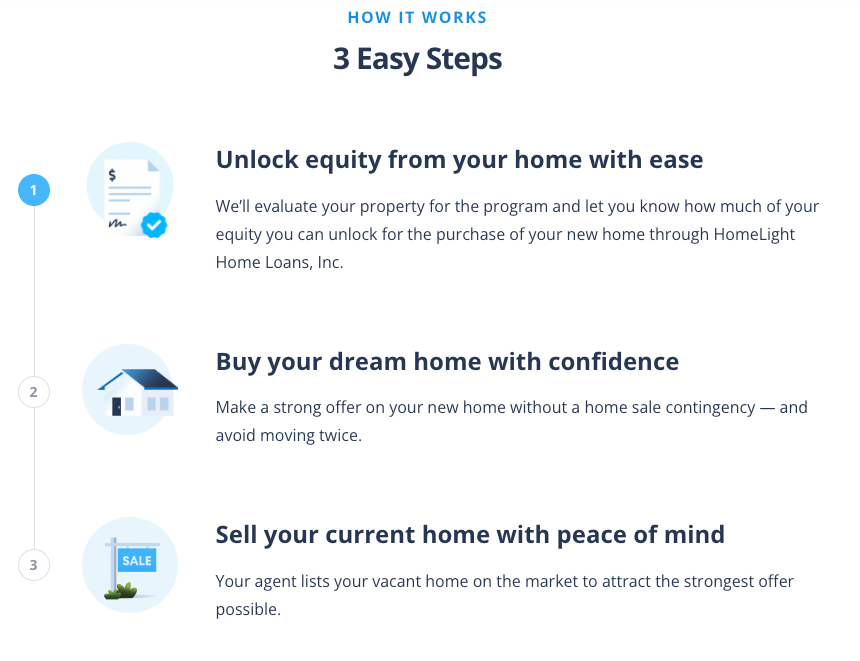 HomeLight Buy Before You Sell 3 easy steps