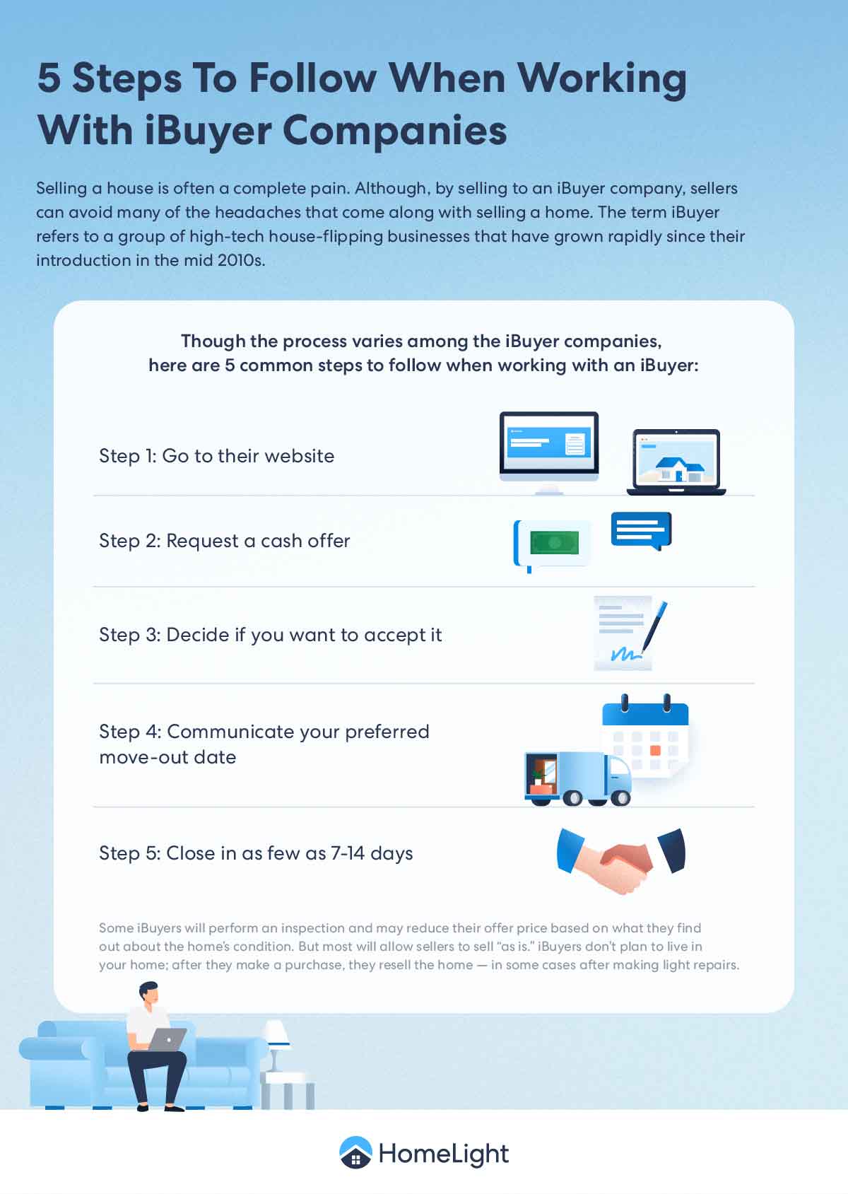 Steps to follow when working with iBuyer companies