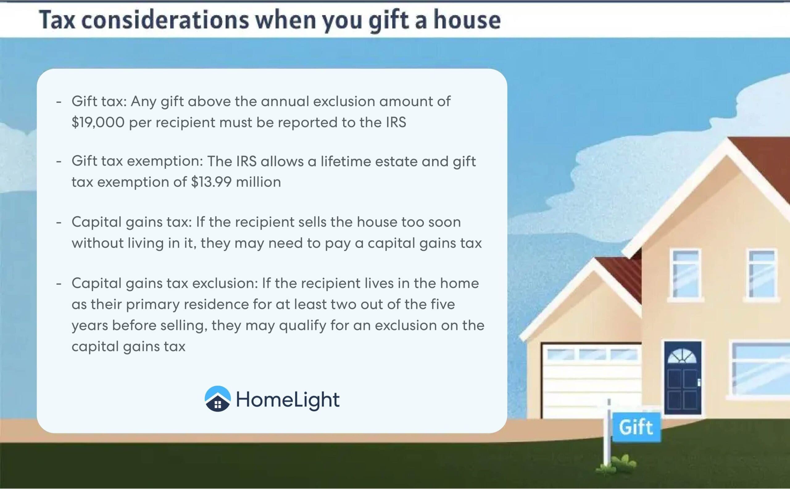 An infographic on tax considerations when you gift a house