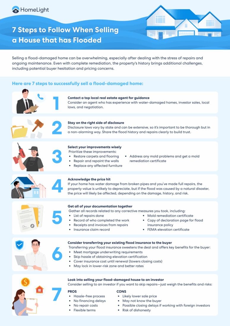 Selling a Flood-Damaged House: 7 Steps to Follow