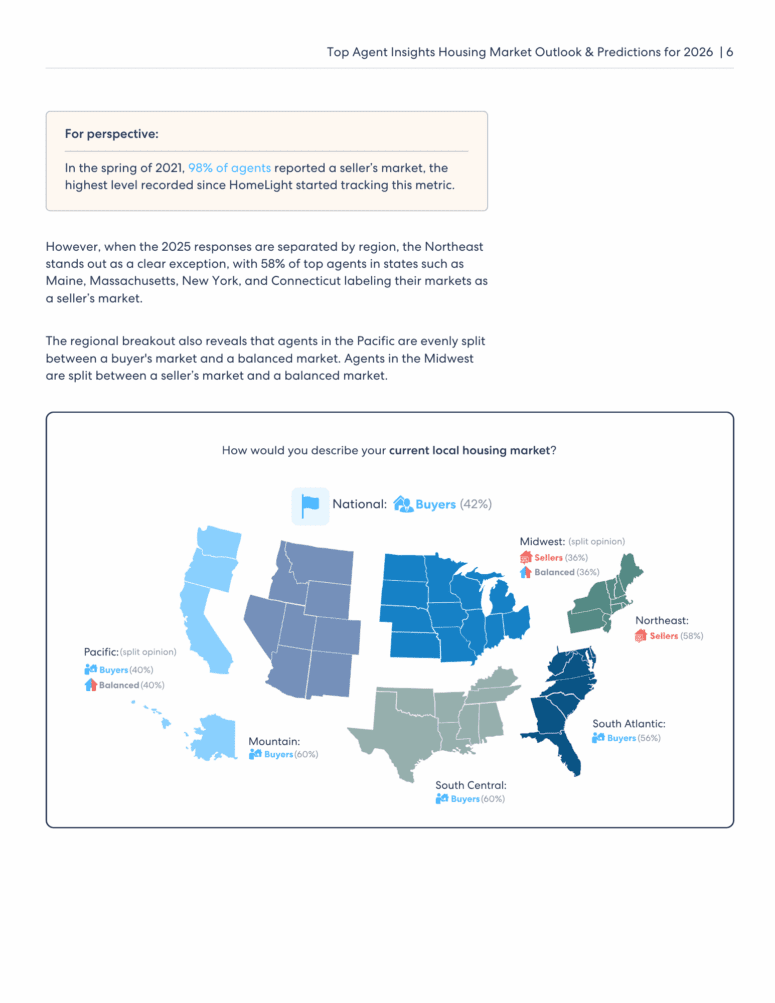 page 6 of the Top Agent Insights & Predictions for 2026 report