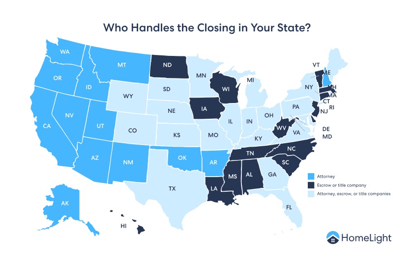 A map indicating who handles the closing in each U.S. state