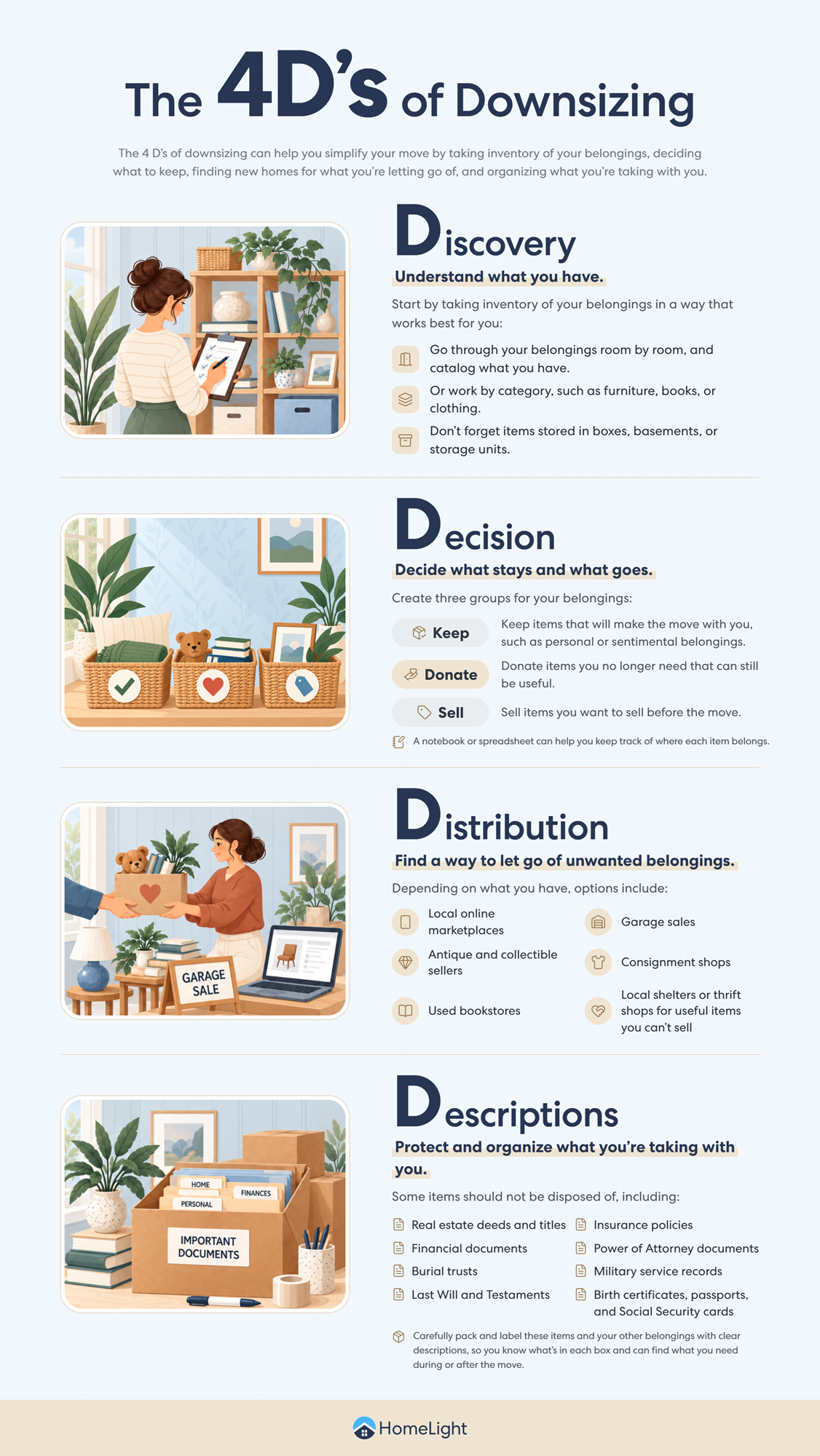 A HomeLight infographic showing the steps of downsizing