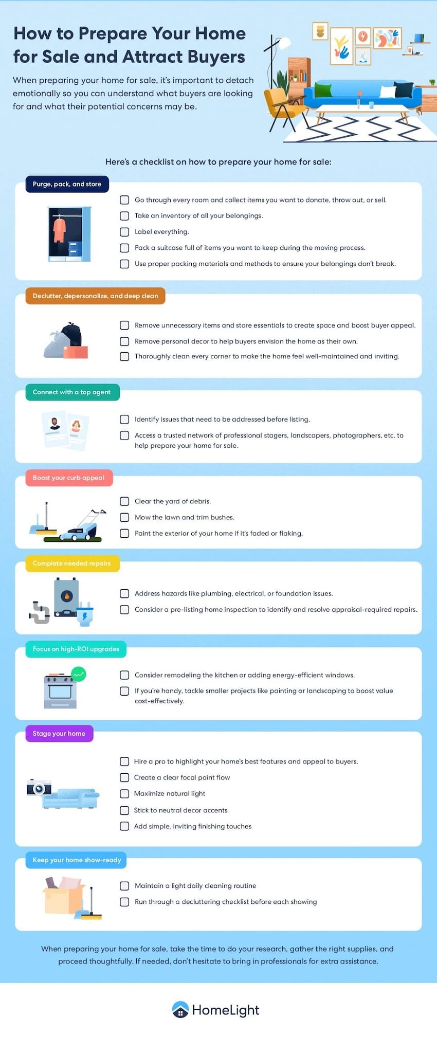 An infographic about preparing a home for sale